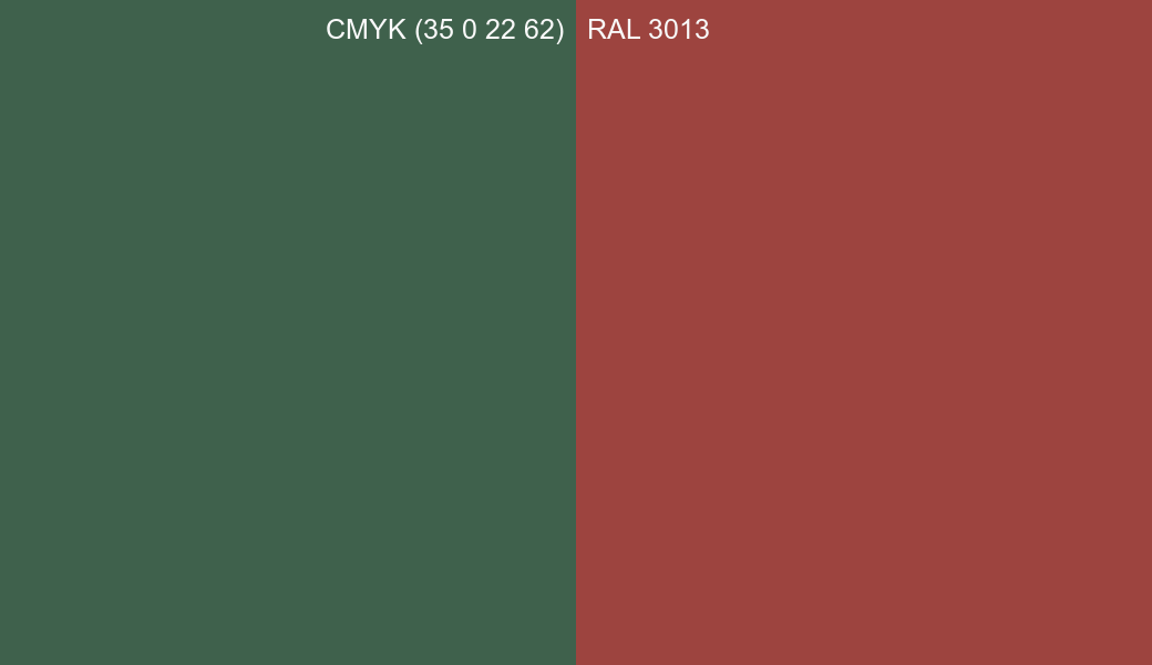 CMYK Color CMYK (35 0 22 62) vs RAL 3013 side by side comparison CMYK Color CMYK (35 0 22 62) vs RAL 3013 side by side comparison