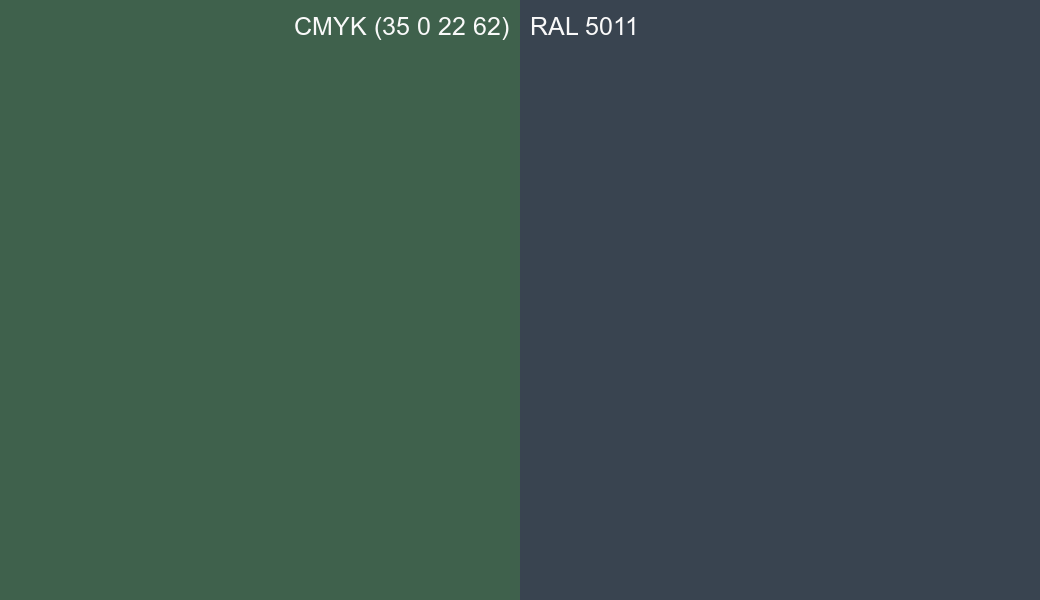CMYK Color CMYK (35 0 22 62) vs RAL 5011 side by side comparison CMYK Color CMYK (35 0 22 62) vs RAL 5011 side by side comparison
