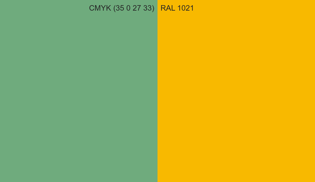 CMYK Color CMYK (35 0 27 33) vs RAL 1021 side by side comparison CMYK Color CMYK (35 0 27 33) vs RAL 1021 side by side comparison