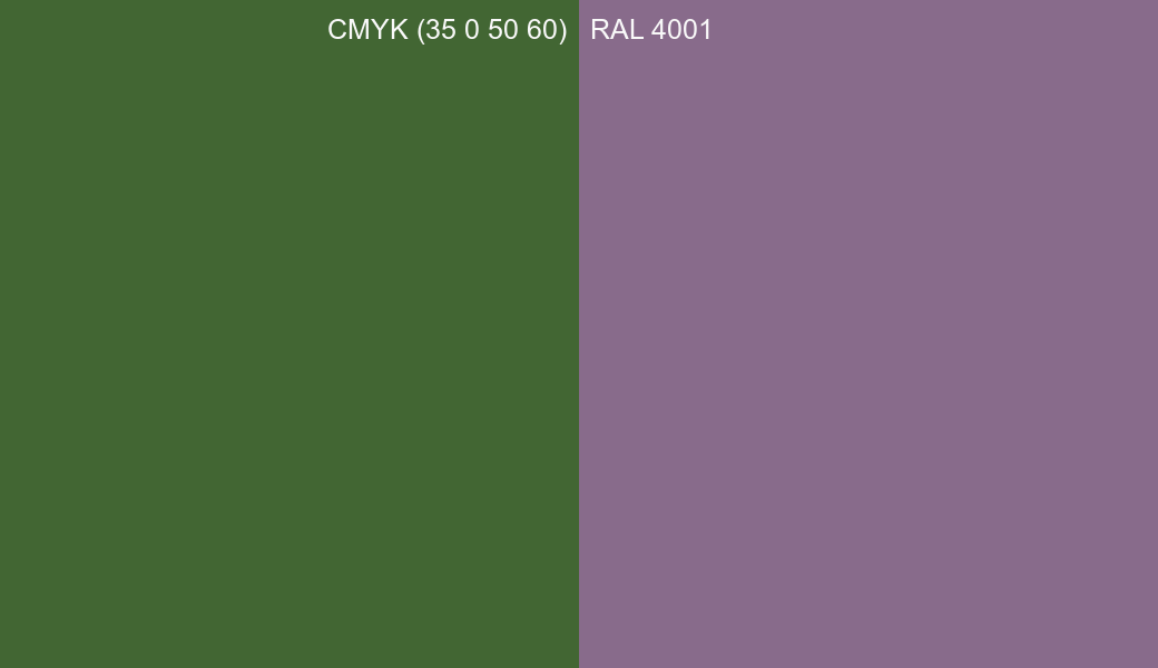 CMYK Color CMYK (35 0 50 60) vs RAL 4001 side by side comparison CMYK Color CMYK (35 0 50 60) vs RAL 4001 side by side comparison