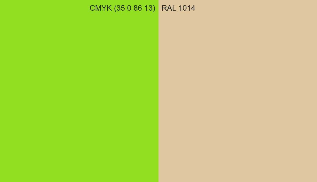 CMYK Color CMYK (35 0 86 13) vs RAL 1014 side by side comparison CMYK Color CMYK (35 0 86 13) vs RAL 1014 side by side comparison