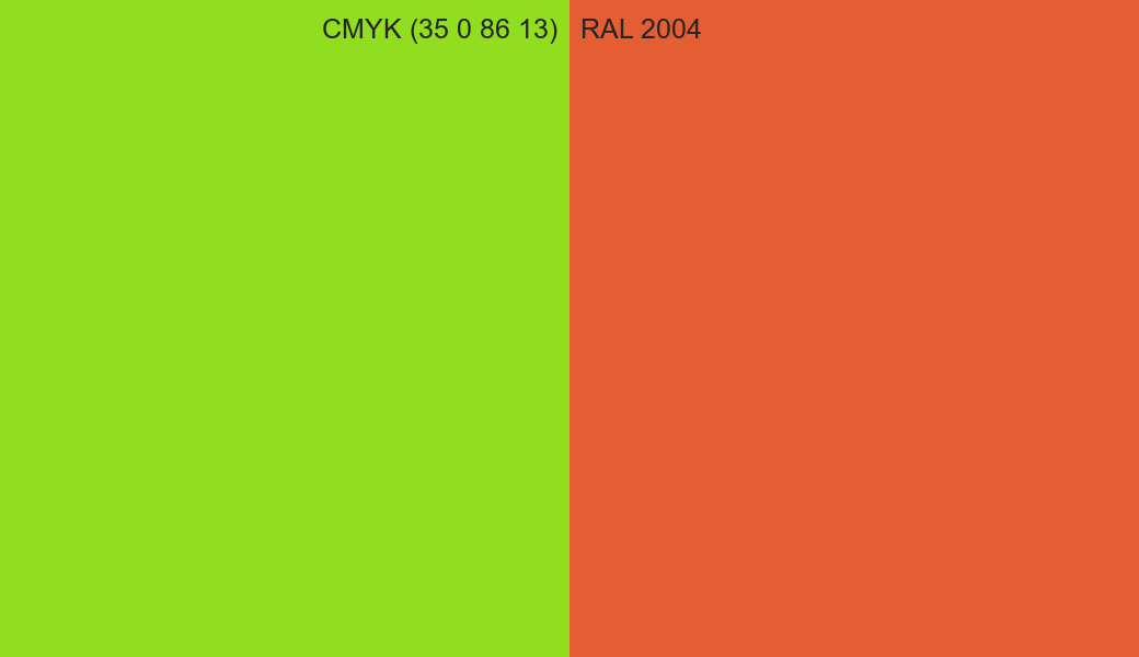 CMYK Color CMYK (35 0 86 13) vs RAL 2004 side by side comparison CMYK Color CMYK (35 0 86 13) vs RAL 2004 side by side comparison