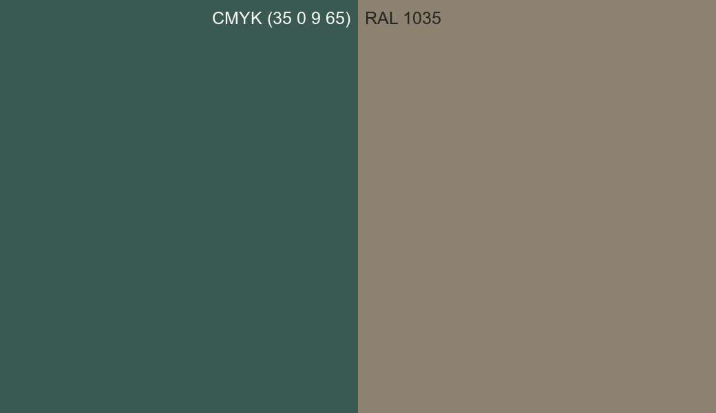 CMYK Color CMYK (35 0 9 65) vs RAL 1035 side by side comparison CMYK Color CMYK (35 0 9 65) vs RAL 1035 side by side comparison