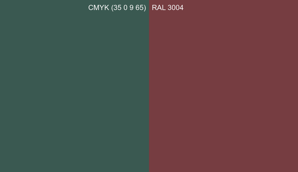 CMYK Color CMYK (35 0 9 65) vs RAL 3004 side by side comparison CMYK Color CMYK (35 0 9 65) vs RAL 3004 side by side comparison