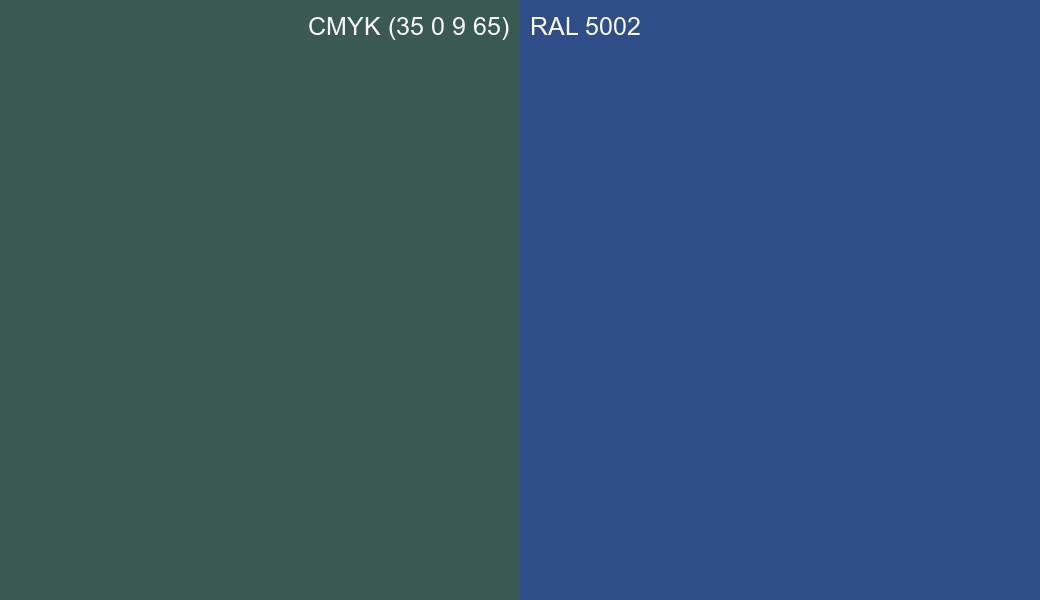 CMYK Color CMYK (35 0 9 65) vs RAL 5002 side by side comparison CMYK Color CMYK (35 0 9 65) vs RAL 5002 side by side comparison