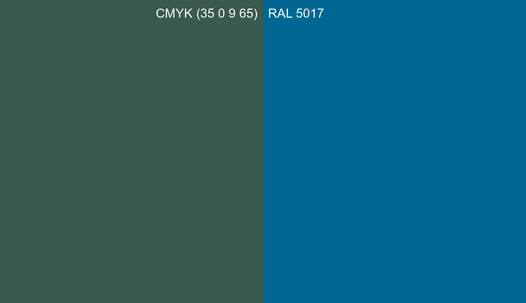 CMYK Color CMYK (35 0 9 65) vs RAL 5017 side by side comparison CMYK Color CMYK (35 0 9 65) vs RAL 5017 side by side comparison