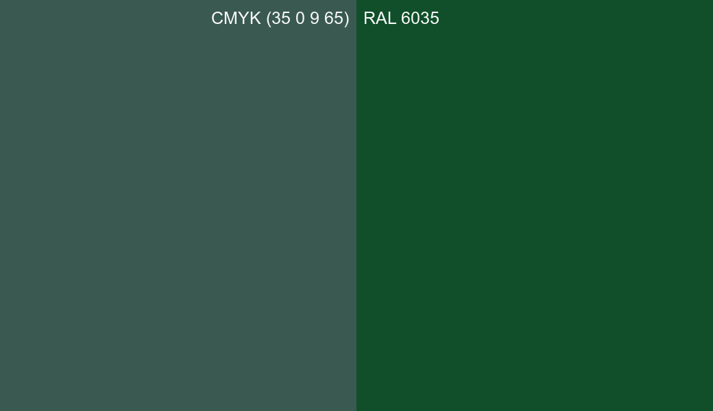 CMYK Color CMYK (35 0 9 65) vs RAL 6035 side by side comparison CMYK Color CMYK (35 0 9 65) vs RAL 6035 side by side comparison