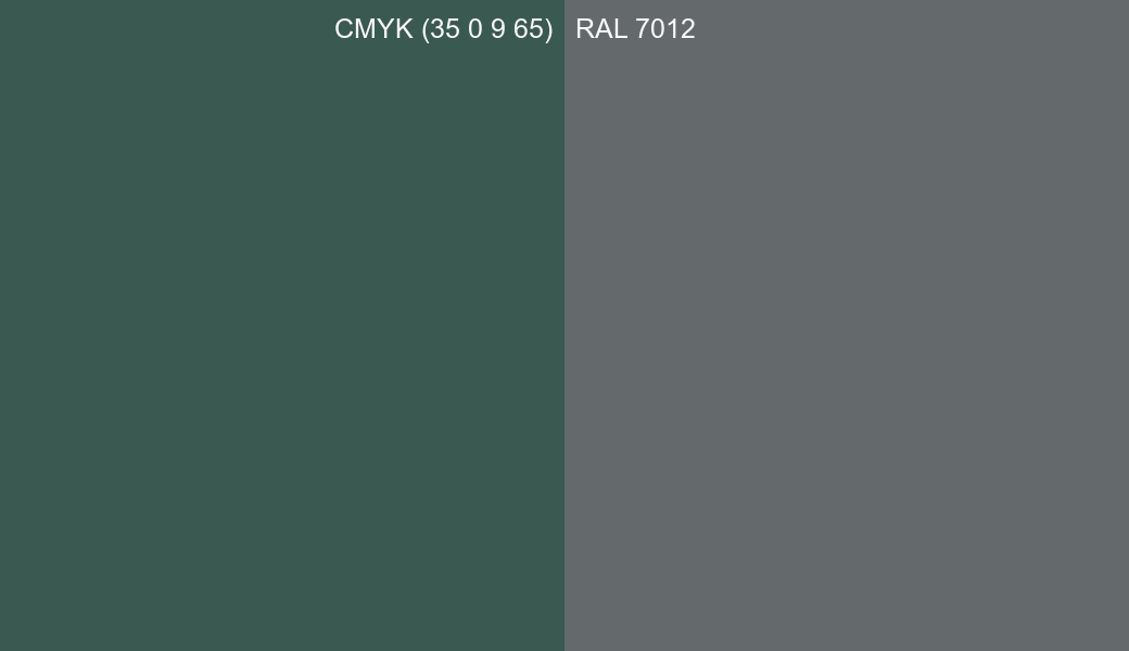 CMYK Color CMYK (35 0 9 65) vs RAL 7012 side by side comparison CMYK Color CMYK (35 0 9 65) vs RAL 7012 side by side comparison