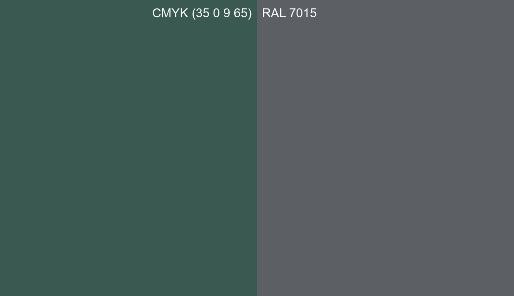 CMYK Color CMYK (35 0 9 65) vs RAL 7015 side by side comparison CMYK Color CMYK (35 0 9 65) vs RAL 7015 side by side comparison