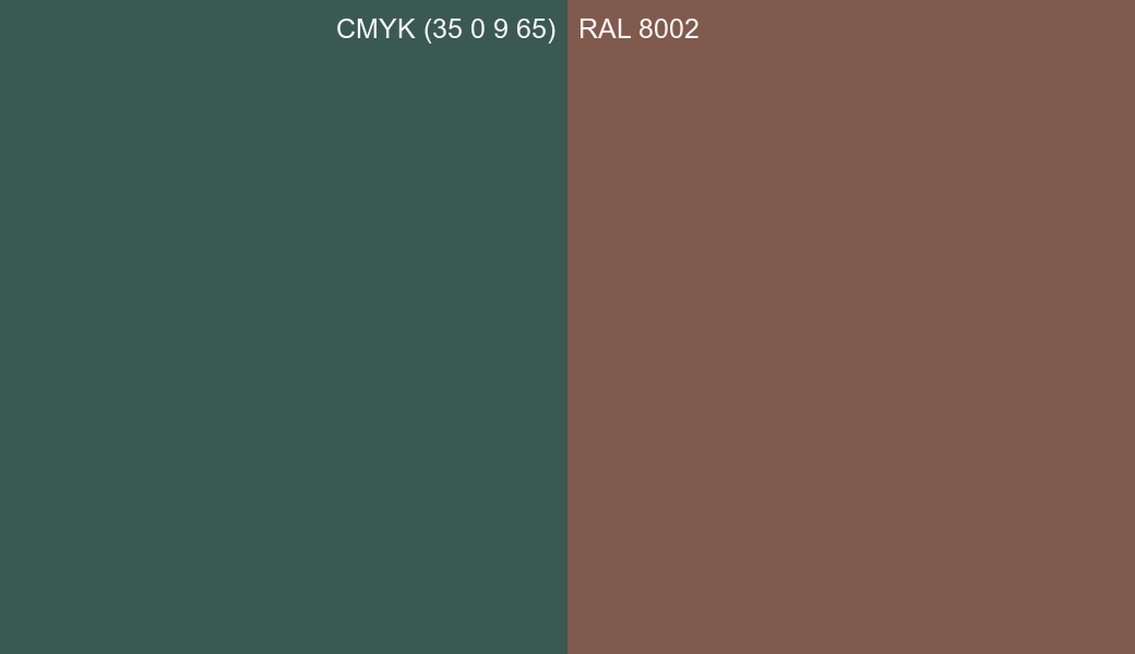 CMYK Color CMYK (35 0 9 65) vs RAL 8002 side by side comparison CMYK Color CMYK (35 0 9 65) vs RAL 8002 side by side comparison