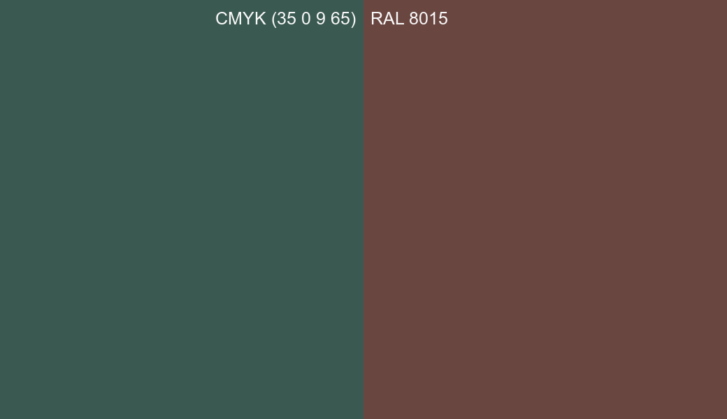 CMYK Color CMYK (35 0 9 65) vs RAL 8015 side by side comparison CMYK Color CMYK (35 0 9 65) vs RAL 8015 side by side comparison