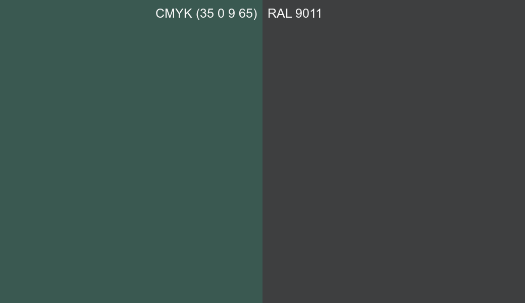 CMYK Color CMYK (35 0 9 65) vs RAL 9011 side by side comparison CMYK Color CMYK (35 0 9 65) vs RAL 9011 side by side comparison