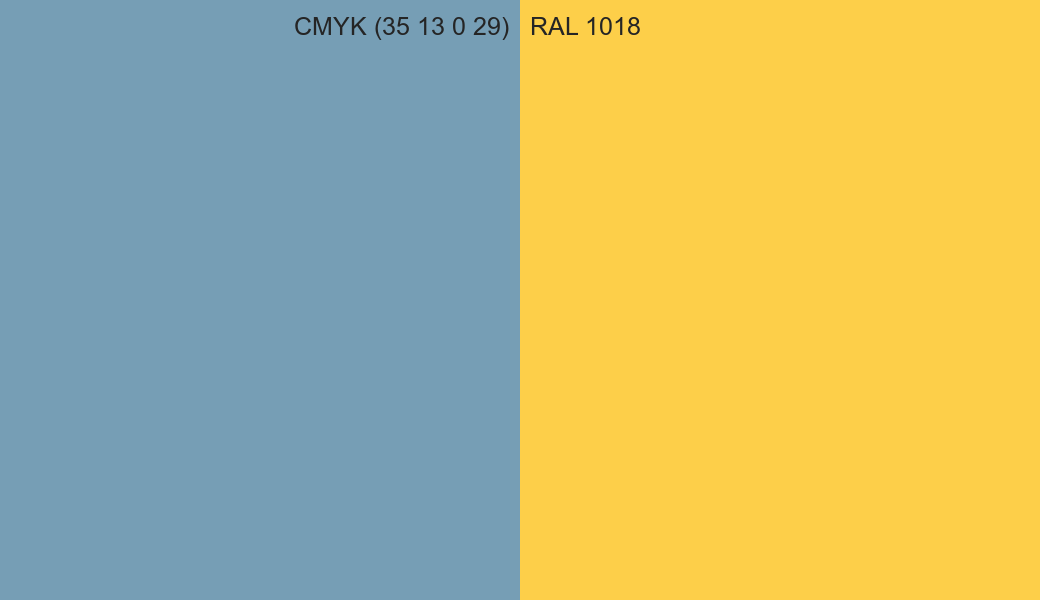 CMYK Color CMYK (35 13 0 29) vs RAL 1018 side by side comparison CMYK Color CMYK (35 13 0 29) vs RAL 1018 side by side comparison