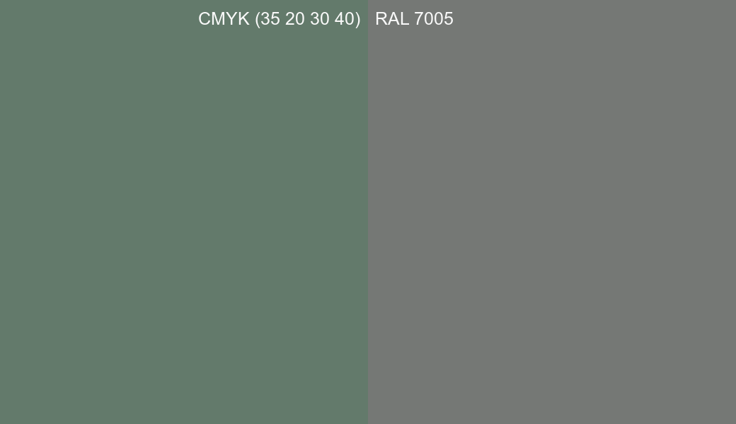 CMYK Color CMYK (35 20 30 40) vs RAL 7005 side by side comparison CMYK Color CMYK (35 20 30 40) vs RAL 7005 side by side comparison