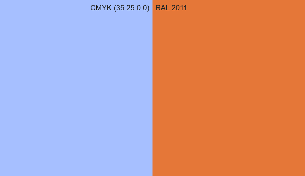 CMYK Color CMYK (35 25 0 0) vs RAL 2011 side by side comparison CMYK Color CMYK (35 25 0 0) vs RAL 2011 side by side comparison