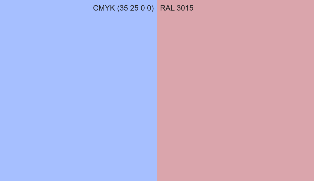 CMYK Color CMYK (35 25 0 0) vs RAL 3015 side by side comparison CMYK Color CMYK (35 25 0 0) vs RAL 3015 side by side comparison