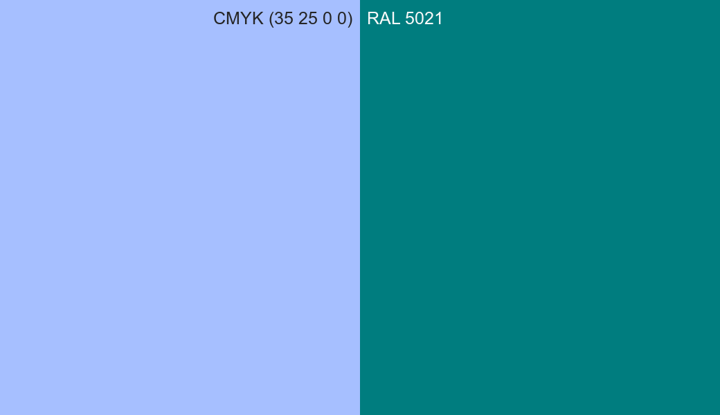 CMYK Color CMYK (35 25 0 0) vs RAL 5021 side by side comparison CMYK Color CMYK (35 25 0 0) vs RAL 5021 side by side comparison