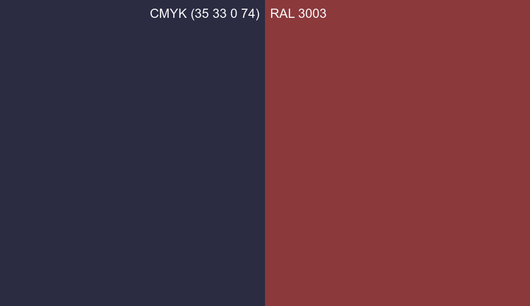 CMYK Color CMYK (35 33 0 74) vs RAL 3003 side by side comparison CMYK Color CMYK (35 33 0 74) vs RAL 3003 side by side comparison