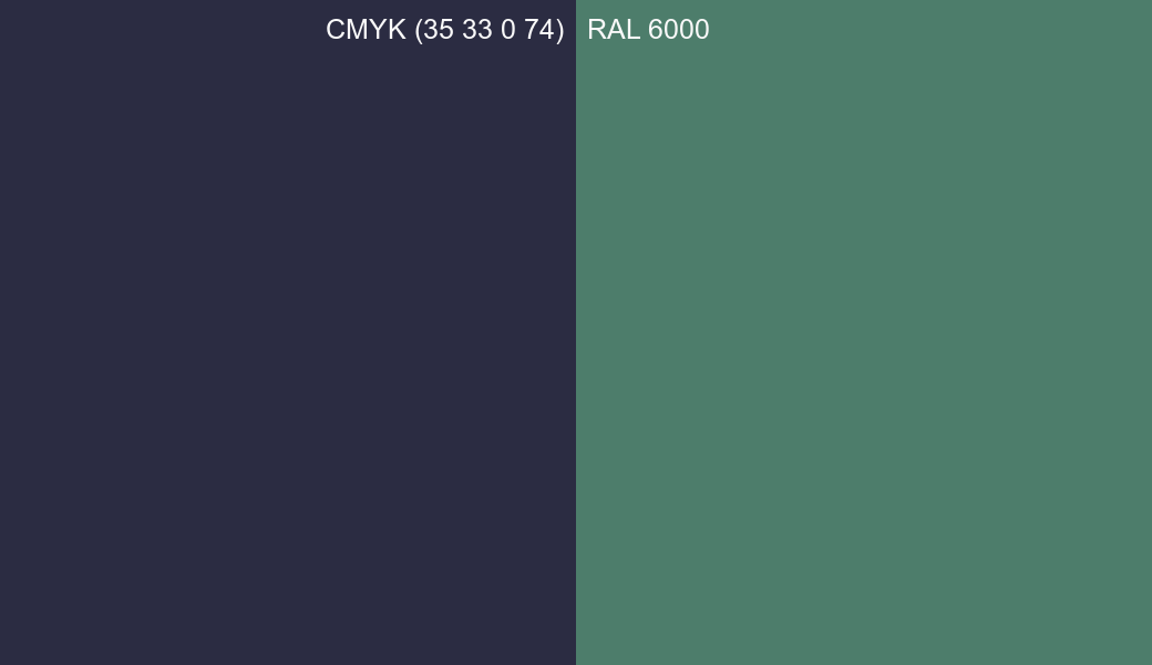 CMYK Color CMYK (35 33 0 74) vs RAL 6000 side by side comparison CMYK Color CMYK (35 33 0 74) vs RAL 6000 side by side comparison