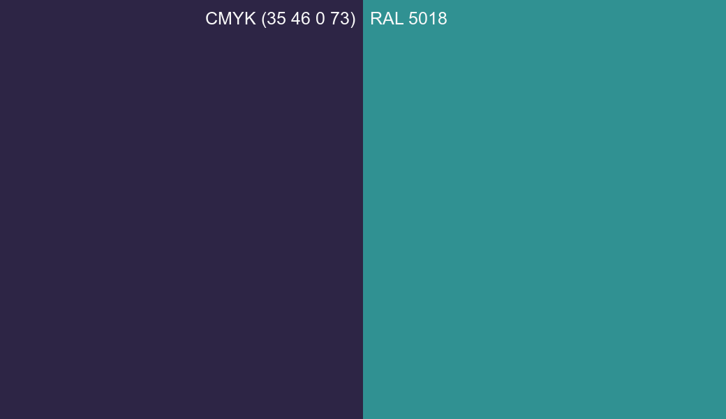 CMYK Color CMYK (35 46 0 73) vs RAL 5018 side by side comparison CMYK Color CMYK (35 46 0 73) vs RAL 5018 side by side comparison