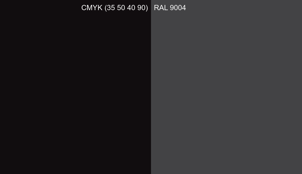 CMYK Color CMYK (35 50 40 90) vs RAL 9004 side by side comparison CMYK Color CMYK (35 50 40 90) vs RAL 9004 side by side comparison
