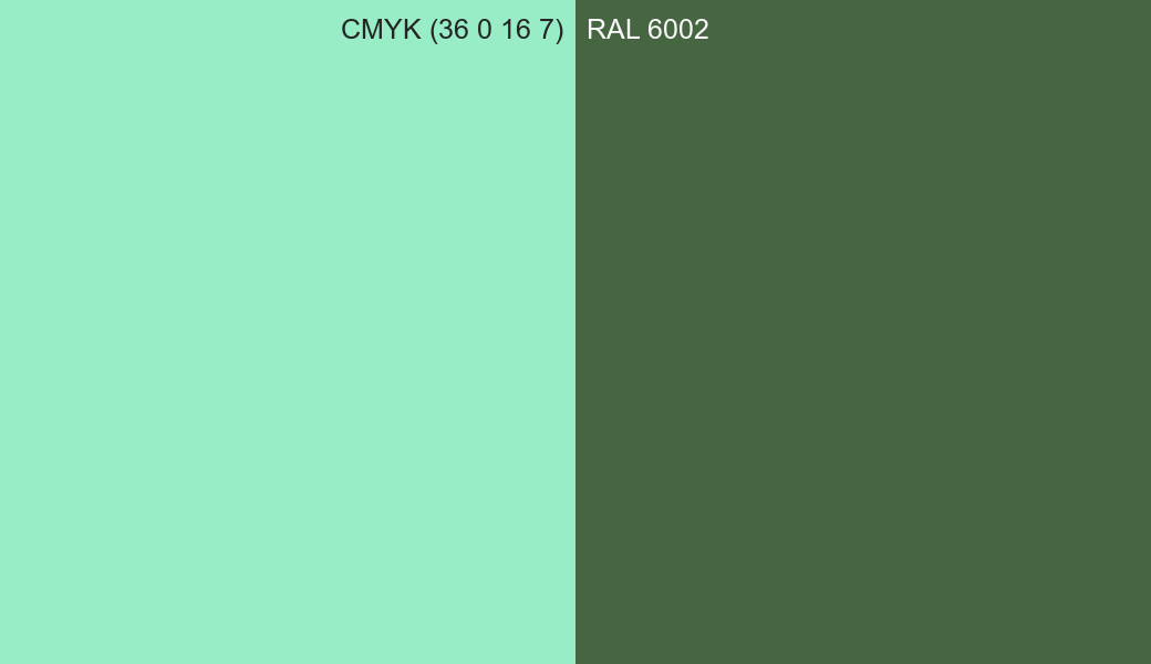 CMYK Color CMYK (36 0 16 7) vs RAL 6002 side by side comparison CMYK Color CMYK (36 0 16 7) vs RAL 6002 side by side comparison