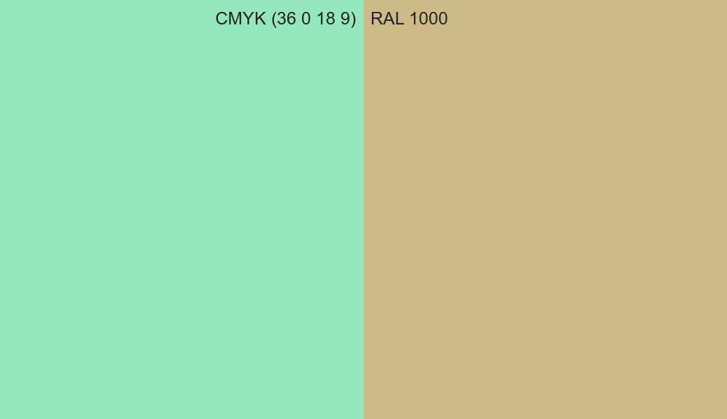 CMYK Color CMYK (36 0 18 9) vs RAL 1000 side by side comparison CMYK Color CMYK (36 0 18 9) vs RAL 1000 side by side comparison