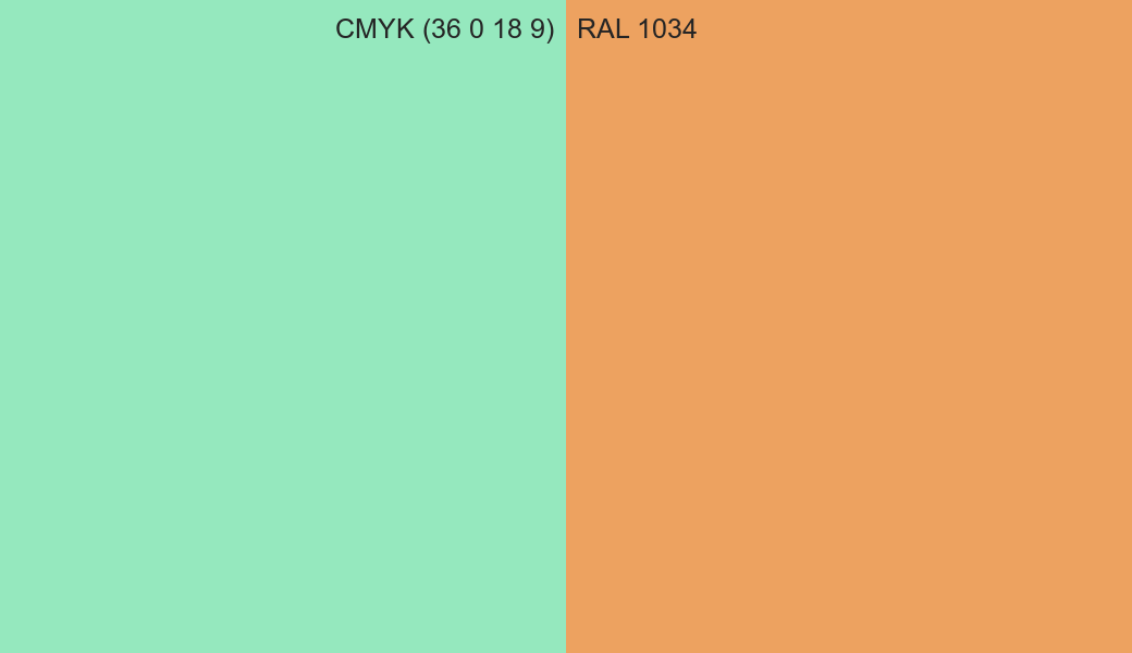 CMYK Color CMYK (36 0 18 9) vs RAL 1034 side by side comparison CMYK Color CMYK (36 0 18 9) vs RAL 1034 side by side comparison