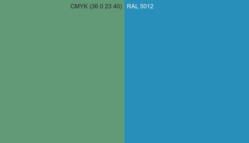 CMYK Color CMYK (36 0 23 40) vs RAL 5012 side by side comparison CMYK Color CMYK (36 0 23 40) vs RAL 5012 side by side comparison