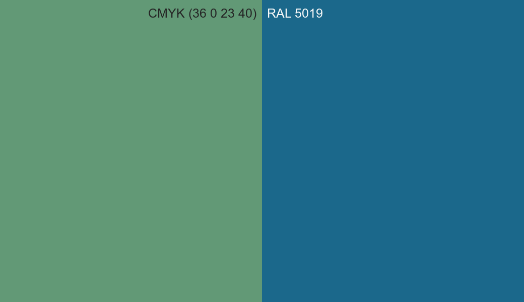 CMYK Color CMYK (36 0 23 40) vs RAL 5019 side by side comparison CMYK Color CMYK (36 0 23 40) vs RAL 5019 side by side comparison