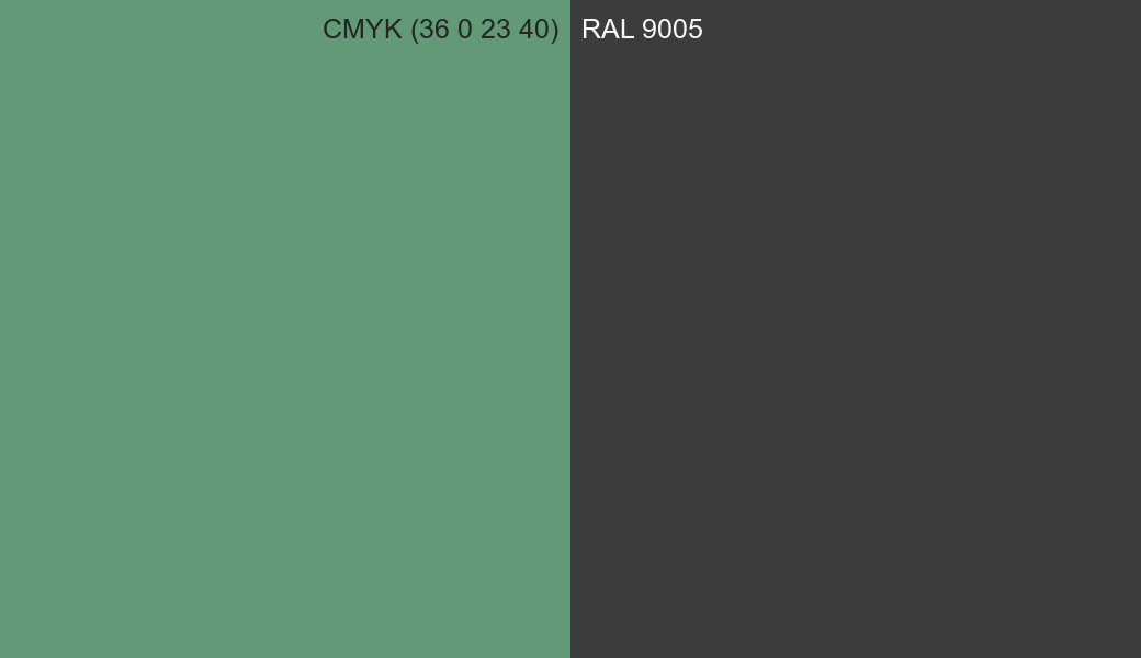 CMYK Color CMYK (36 0 23 40) vs RAL 9005 side by side comparison CMYK Color CMYK (36 0 23 40) vs RAL 9005 side by side comparison