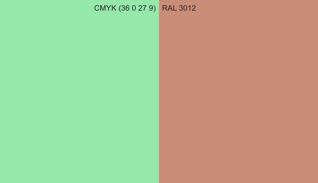 CMYK Color CMYK (36 0 27 9) vs RAL 3012 side by side comparison CMYK Color CMYK (36 0 27 9) vs RAL 3012 side by side comparison