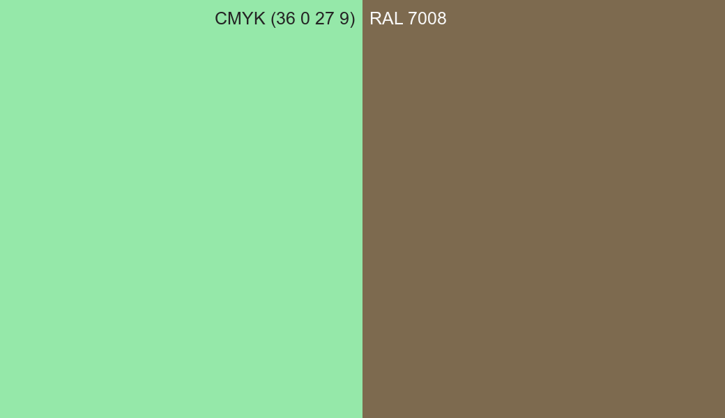 CMYK Color CMYK (36 0 27 9) vs RAL 7008 side by side comparison CMYK Color CMYK (36 0 27 9) vs RAL 7008 side by side comparison