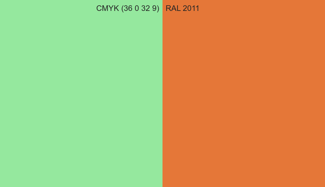 CMYK Color CMYK (36 0 32 9) vs RAL 2011 side by side comparison CMYK Color CMYK (36 0 32 9) vs RAL 2011 side by side comparison