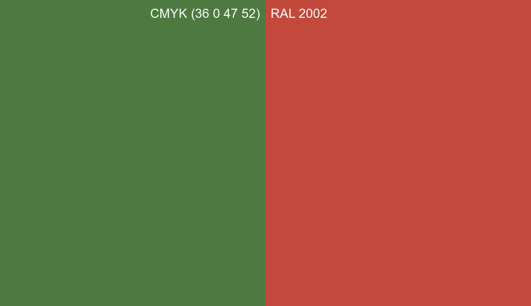 CMYK Color CMYK (36 0 47 52) vs RAL 2002 side by side comparison CMYK Color CMYK (36 0 47 52) vs RAL 2002 side by side comparison