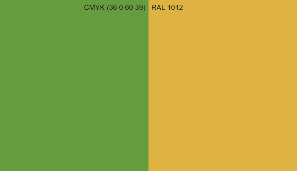 CMYK Color CMYK (36 0 60 39) vs RAL 1012 side by side comparison CMYK Color CMYK (36 0 60 39) vs RAL 1012 side by side comparison