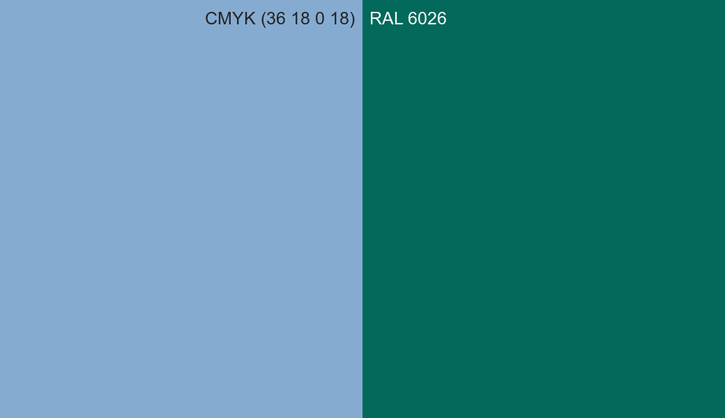 CMYK Color CMYK (36 18 0 18) vs RAL 6026 side by side comparison CMYK Color CMYK (36 18 0 18) vs RAL 6026 side by side comparison