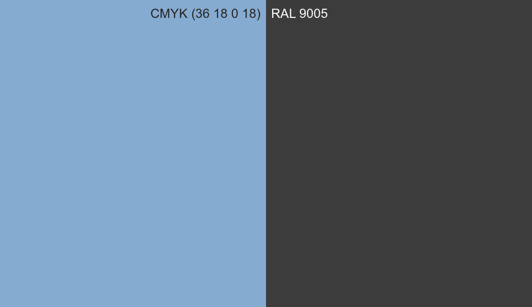 CMYK Color CMYK (36 18 0 18) vs RAL 9005 side by side comparison CMYK Color CMYK (36 18 0 18) vs RAL 9005 side by side comparison