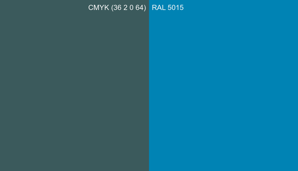 CMYK Color CMYK (36 2 0 64) vs RAL 5015 side by side comparison CMYK Color CMYK (36 2 0 64) vs RAL 5015 side by side comparison