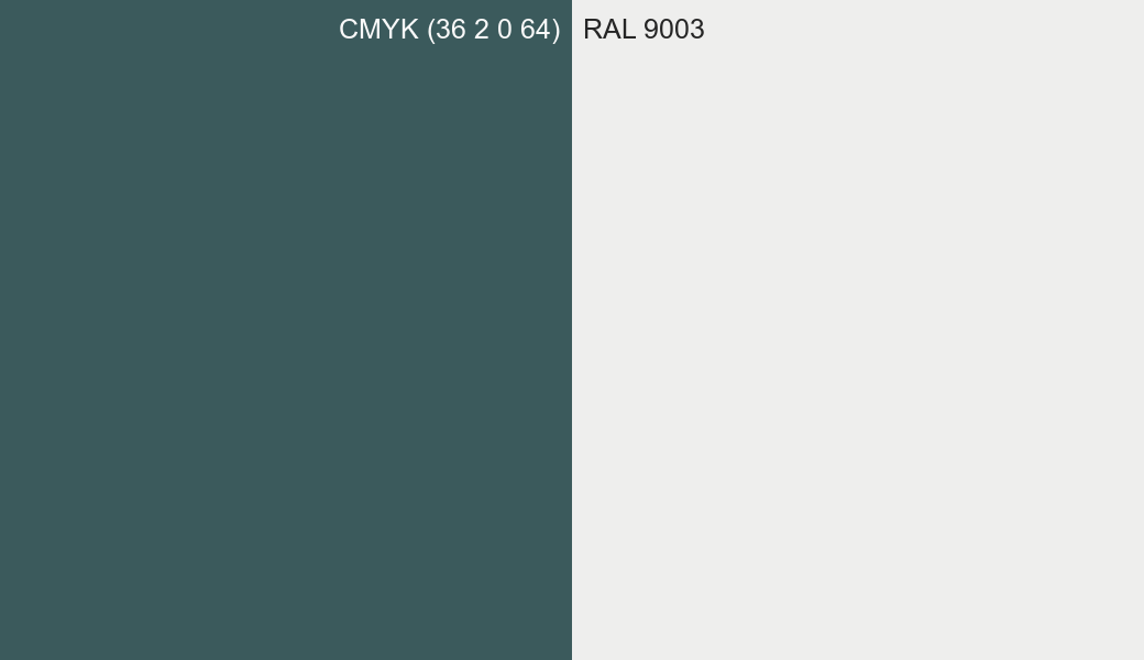 CMYK Color CMYK (36 2 0 64) vs RAL 9003 side by side comparison CMYK Color CMYK (36 2 0 64) vs RAL 9003 side by side comparison