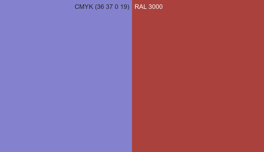 CMYK Color CMYK (36 37 0 19) vs RAL 3000 side by side comparison CMYK Color CMYK (36 37 0 19) vs RAL 3000 side by side comparison