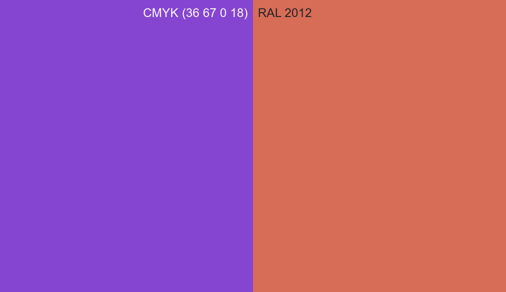 CMYK Color CMYK (36 67 0 18) vs RAL 2012 side by side comparison CMYK Color CMYK (36 67 0 18) vs RAL 2012 side by side comparison