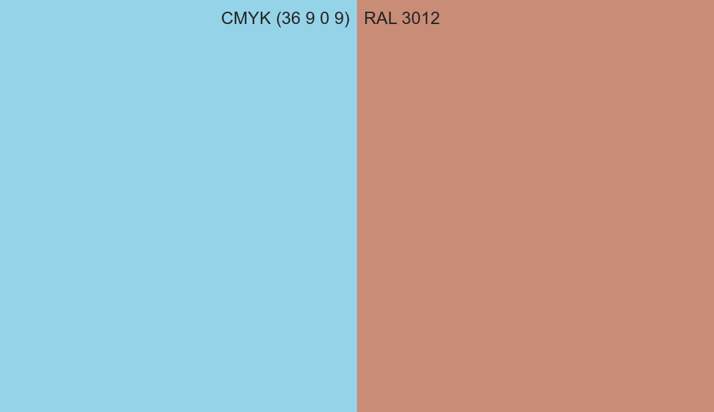 CMYK Color CMYK (36 9 0 9) vs RAL 3012 side by side comparison CMYK Color CMYK (36 9 0 9) vs RAL 3012 side by side comparison