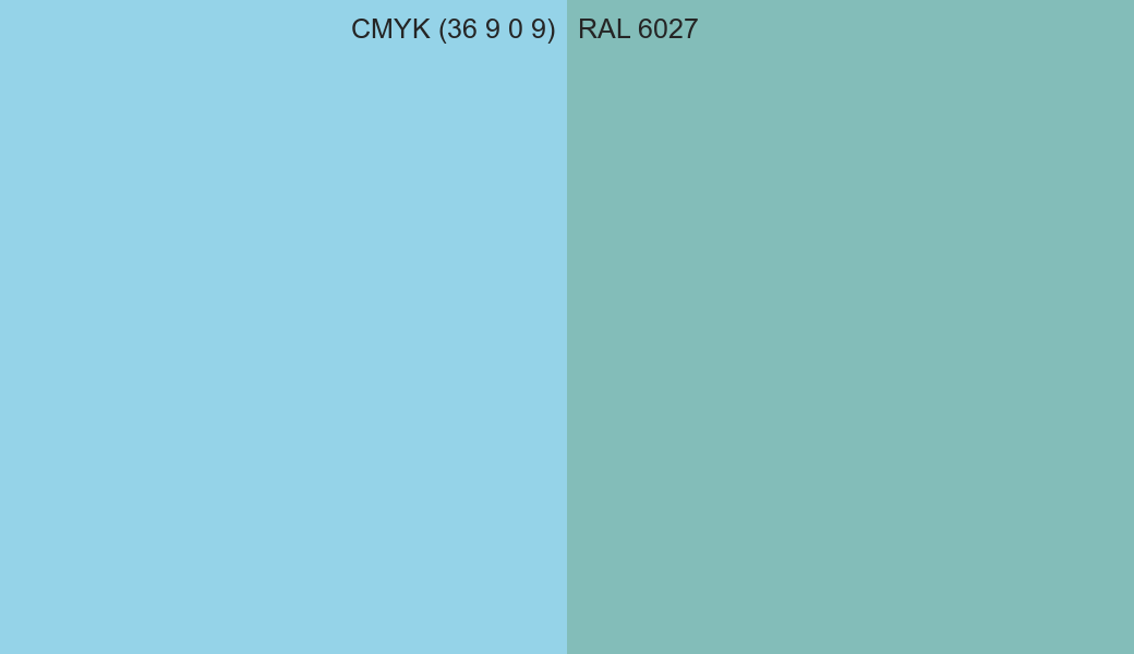 CMYK Color CMYK (36 9 0 9) vs RAL 6027 side by side comparison CMYK Color CMYK (36 9 0 9) vs RAL 6027 side by side comparison