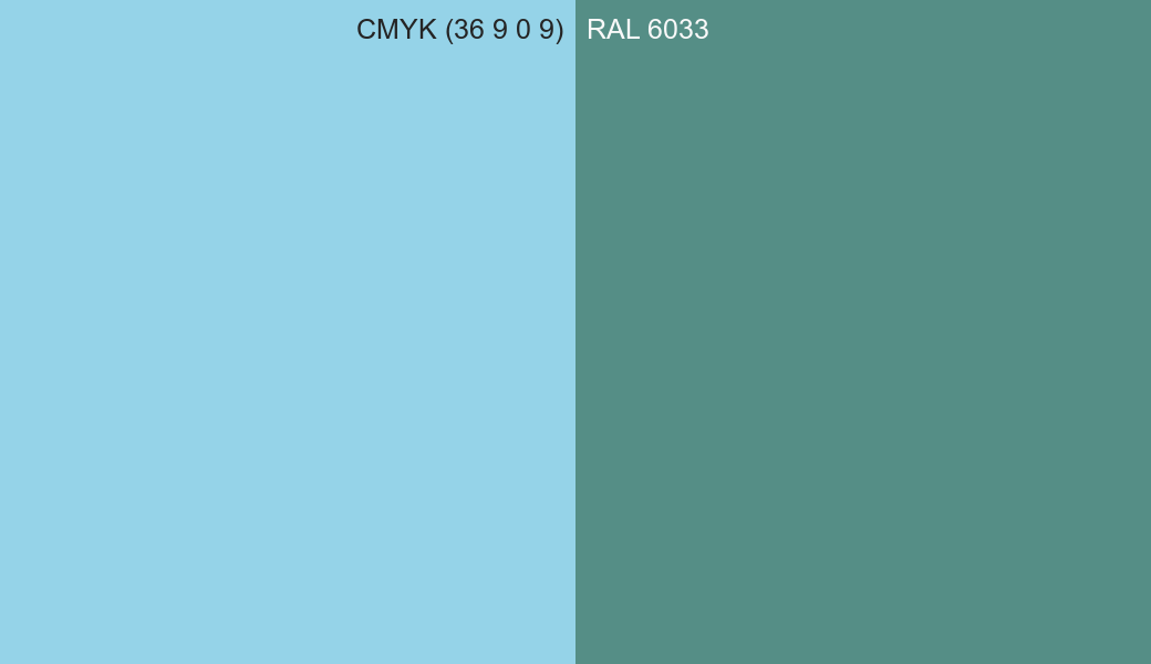 CMYK Color CMYK (36 9 0 9) vs RAL 6033 side by side comparison CMYK Color CMYK (36 9 0 9) vs RAL 6033 side by side comparison