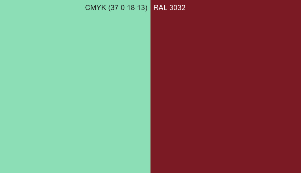CMYK Color CMYK (37 0 18 13) vs RAL 3032 side by side comparison CMYK Color CMYK (37 0 18 13) vs RAL 3032 side by side comparison