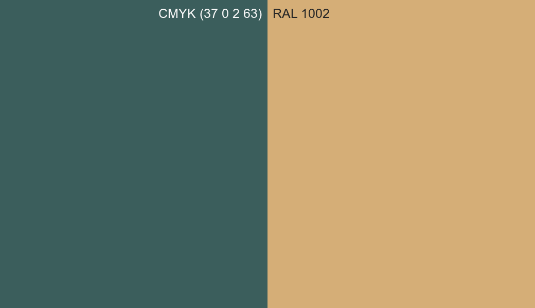 CMYK Color CMYK (37 0 2 63) vs RAL 1002 side by side comparison CMYK Color CMYK (37 0 2 63) vs RAL 1002 side by side comparison