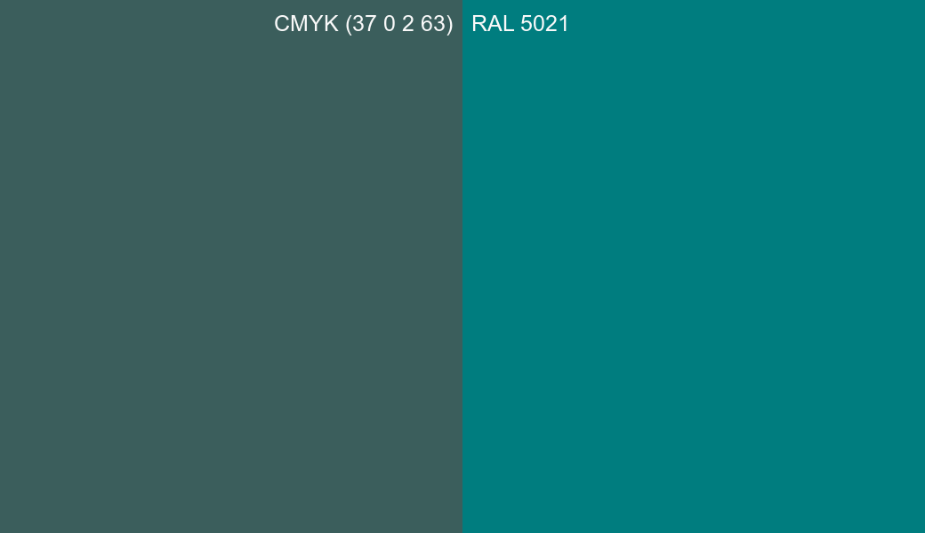 CMYK Color CMYK (37 0 2 63) vs RAL 5021 side by side comparison CMYK Color CMYK (37 0 2 63) vs RAL 5021 side by side comparison