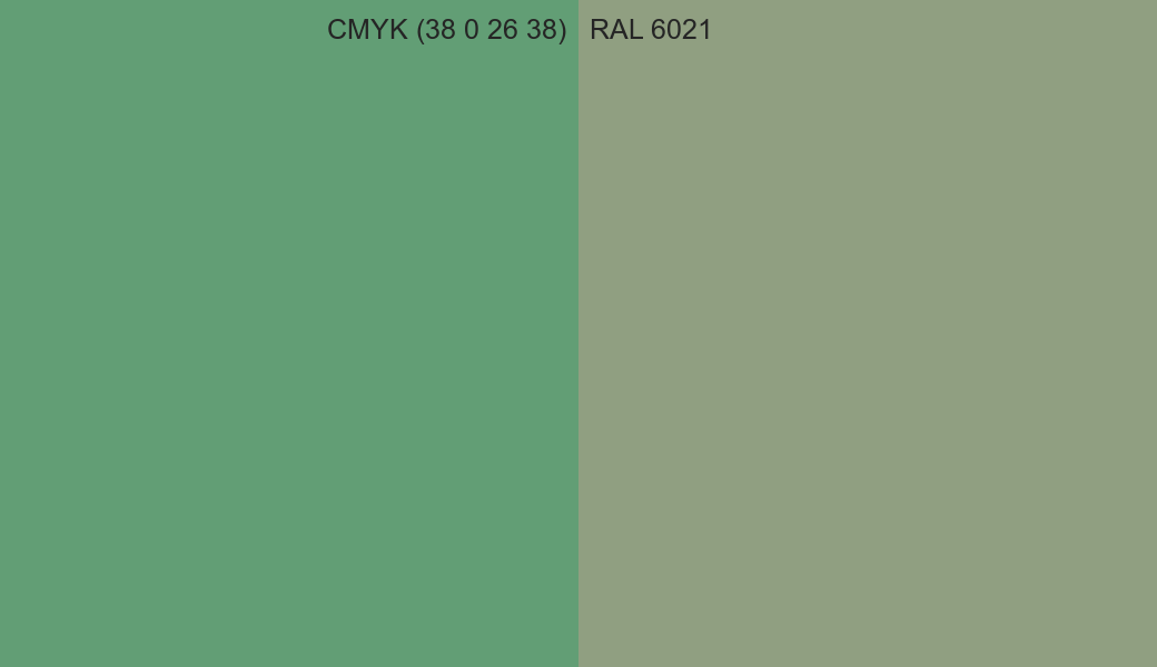 CMYK Color CMYK (38 0 26 38) vs RAL 6021 side by side comparison CMYK Color CMYK (38 0 26 38) vs RAL 6021 side by side comparison
