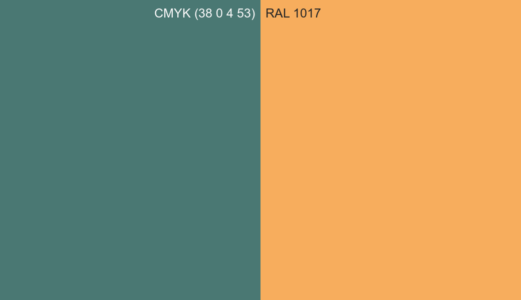 CMYK Color CMYK (38 0 4 53) vs RAL 1017 side by side comparison CMYK Color CMYK (38 0 4 53) vs RAL 1017 side by side comparison